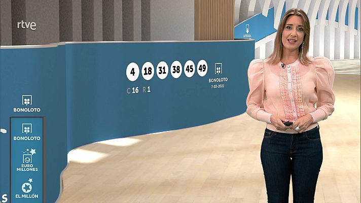 Loterías - Sorteo de la Bonoloto del 07/03/2022