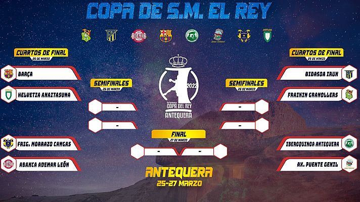  - Barça-Anaitasuna, duelo estrella de los cuartos de final de la Copa del Rey