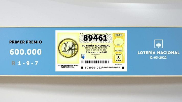 SELAE - Sorteo de la Lotería Nacional del 12/03/2022