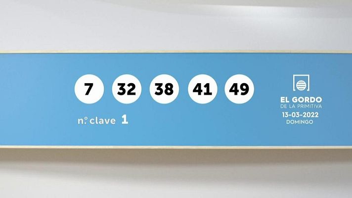 SELAE - Sorteo de El Gordo de la Primitiva del 13/03/2022