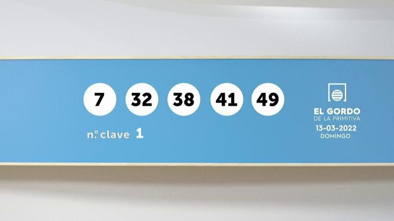 Sorteo de El Gordo de la Primitiva del 13/03/2022