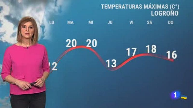 El tiempo en La Rioja - 14/03/22-Ver ahora