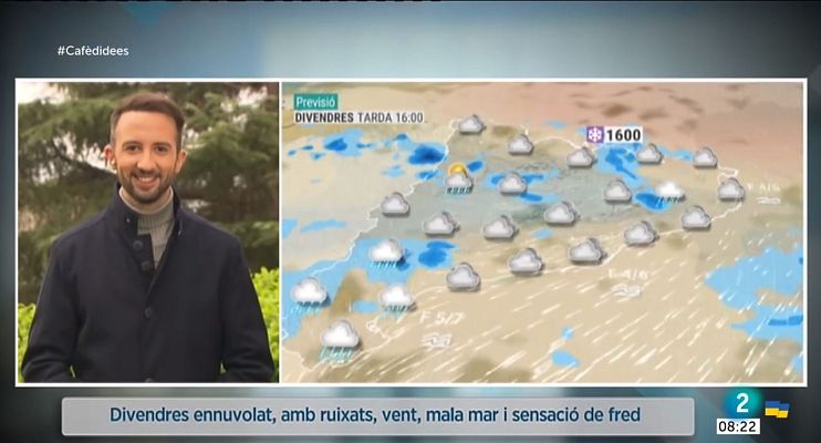 El temps - Cap de setmana canviant i amb ruixats de fang