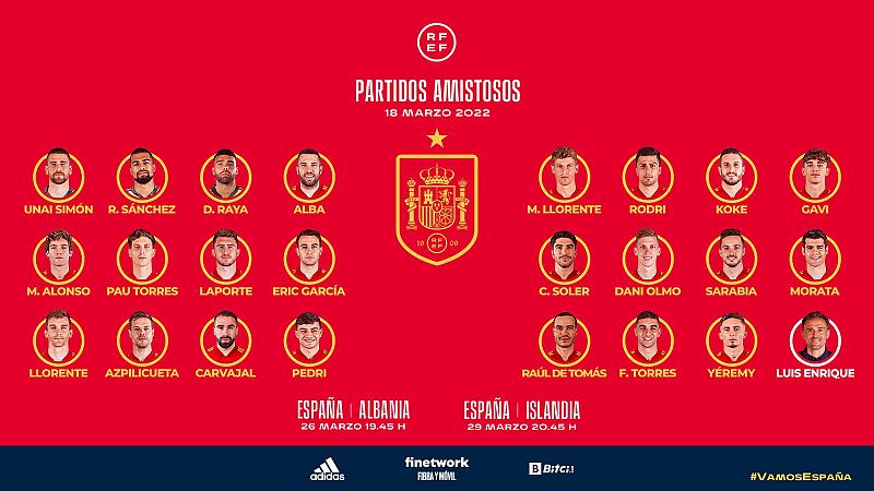 Lista de convocados de Luis Enrique | Selección española | Ver