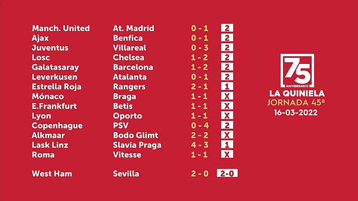 Loterías - Sorteo de la Quiniela del 18/03/22 - Jornada 45