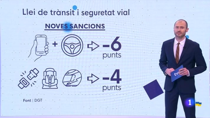 L'Informatiu - Mà dura per distreure's amb el mòbil al volant