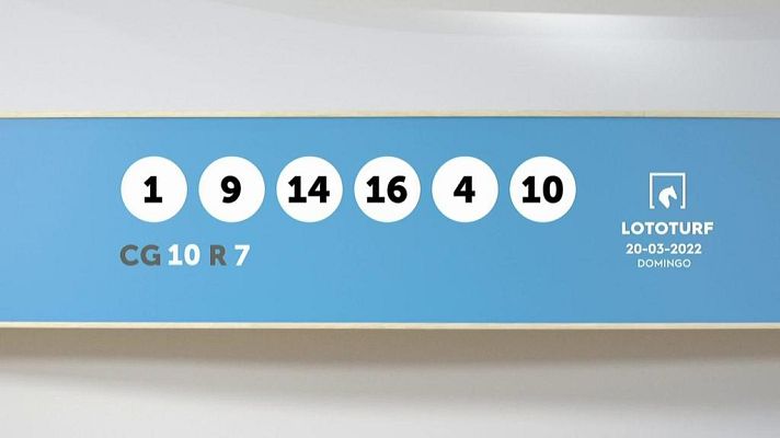 SELAE - Sorteo de la Lotería Lototurf del 20/03/2022