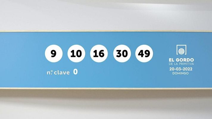 SELAE - Sorteo de la Lotería Gordo de la Primitiva del 20/03/2022