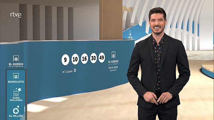 Loterías - Sorteo de El Gordo de la Primitiva del 20/03/2022