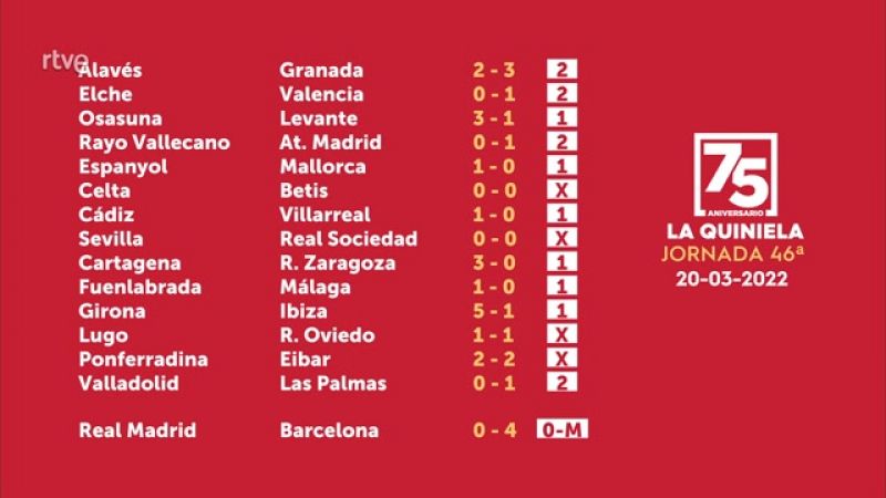 Sorteo de la Quiniela del 21/03/22 - Jornada 46