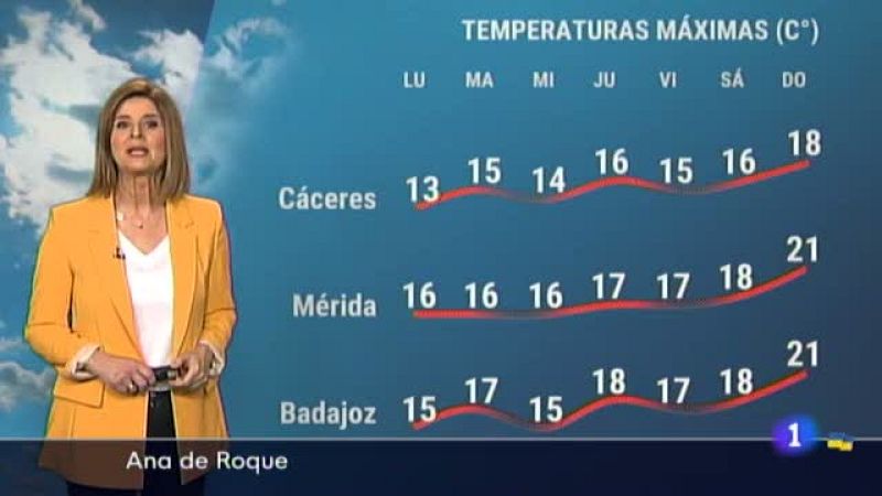 El tiempo en Extremadura - 21/03/2022 - Ver ahora