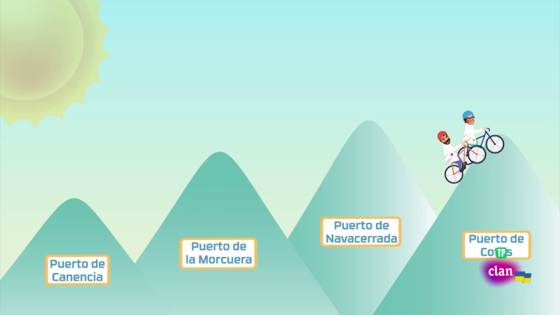 CIENCIAS NATURALES - Etapa de los puertos de Madrid - Aprendemos en Clan | Ver
