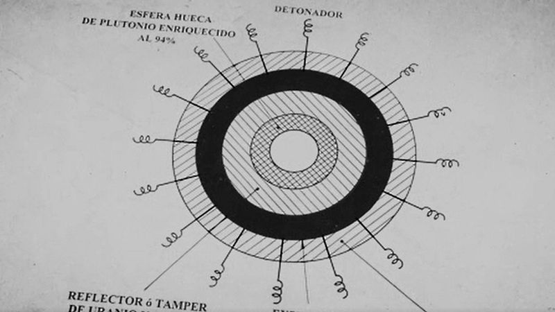 Somos documentales - El secreto at�mico de Franco - Spanish atomic bomb - Ver ahora