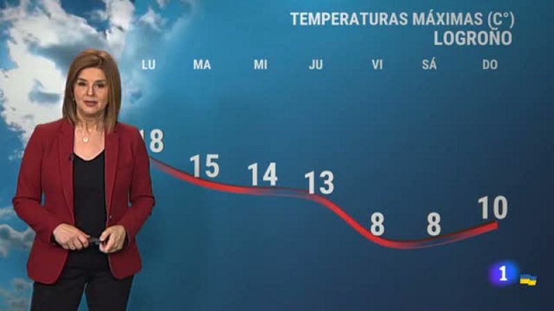 El tiempo en La Rioja - 28/03/22-Ver ahora