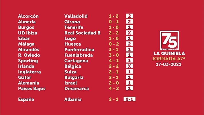 Loterías - Sorteo de la Quiniela del 28/03/22 - Jornada 47