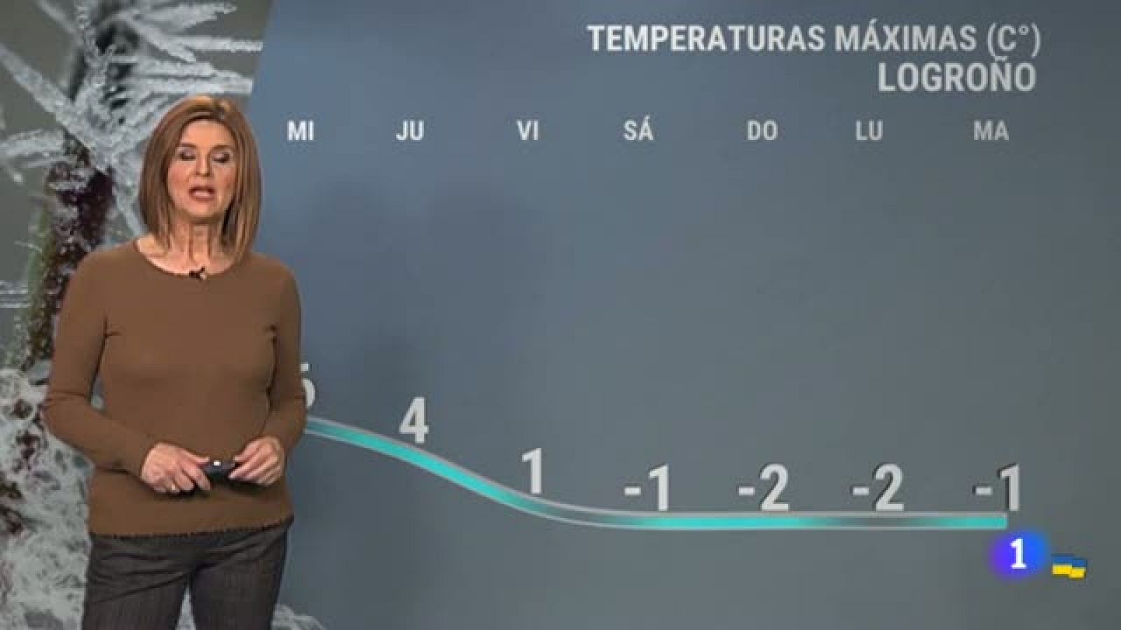 El tiempo en La Rioja - 30/03/22-Ver ahora
