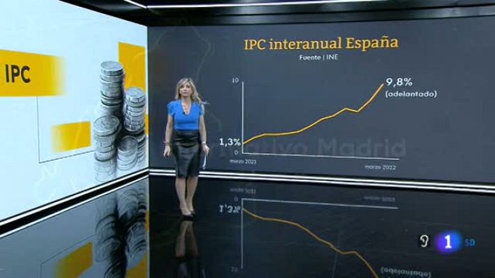 Informativo de Madrid - Informativo de Madrid 2 30/03/2022