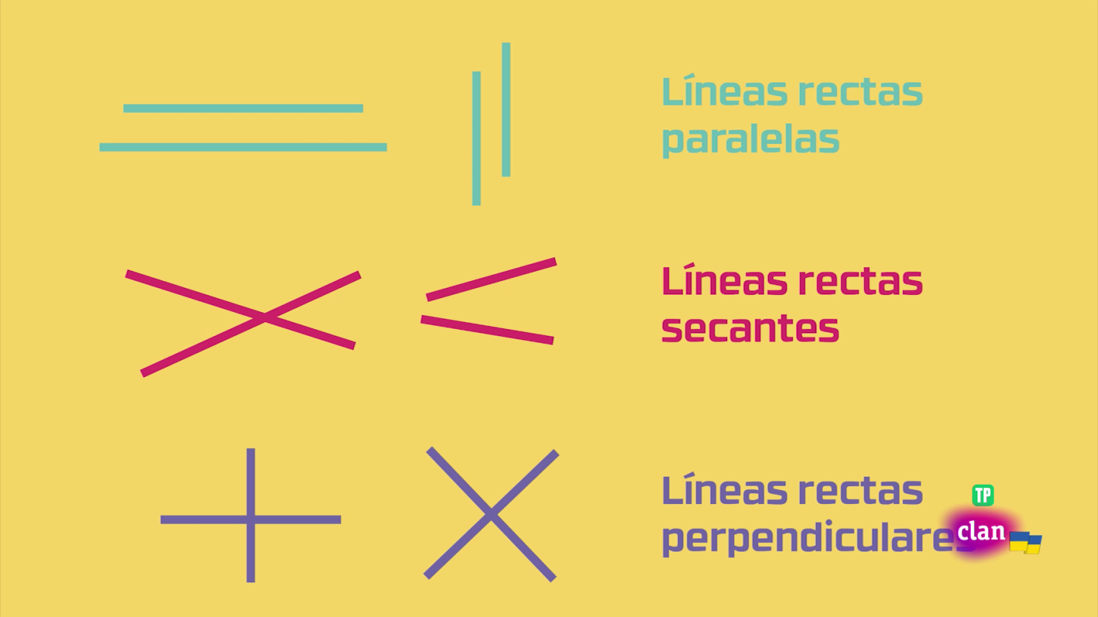 MATEMÁTICAS - Líneas para todos - Aprendemos en Clan | Ver