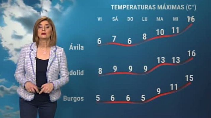 Noticias de Castilla y León - El tiempo en Castilla y León - 01/04/22