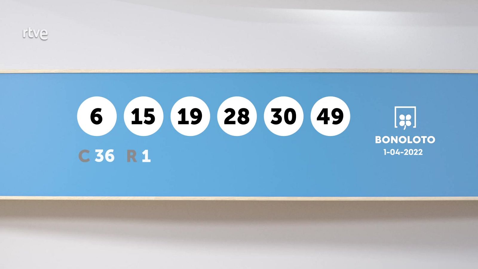 La suerte en tus manos - 01/04/22 - ver ahora