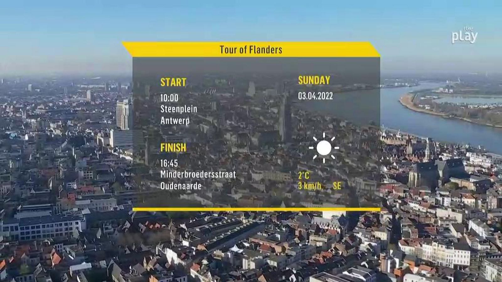 Ciclismo: Tour de Flandes - Ciclismo | Ver