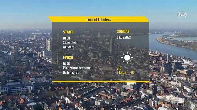 Ciclismo: Tour de Flandes - Ciclismo | Ver