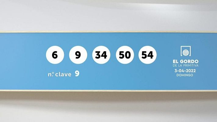 SELAE - Sorteo de la Lotería Gordo de la Primitiva del 03/04/2022