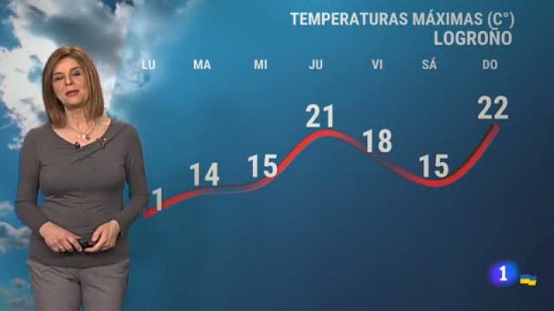 El tiempo en La Rioja - 04/04/22-Ver ahora