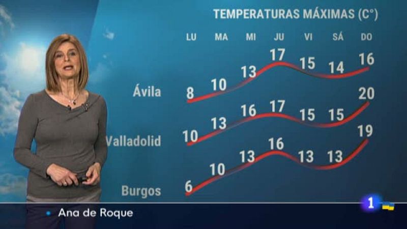 El tiempo en Castilla y León - 04/04/22 - Ver ahora