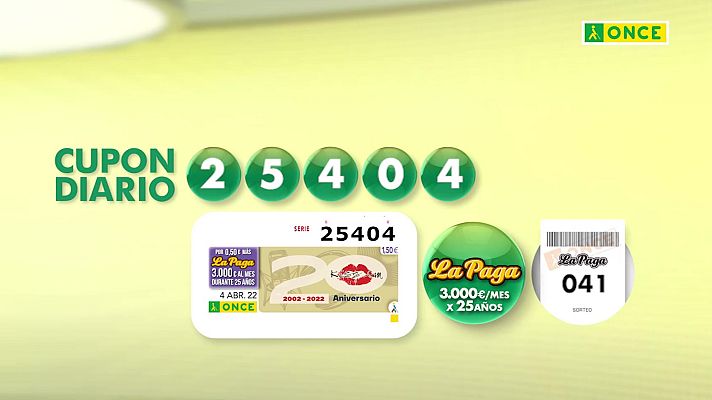 Sorteos ONCE - Sorteo ONCE - 04/04/22