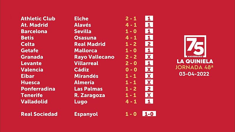 Sorteo de la Quiniela del 05/04/22 - Jornada 48