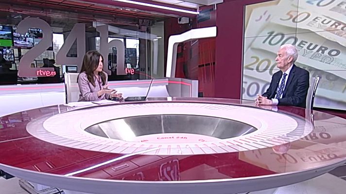 La economía - La economía - 06/04/22