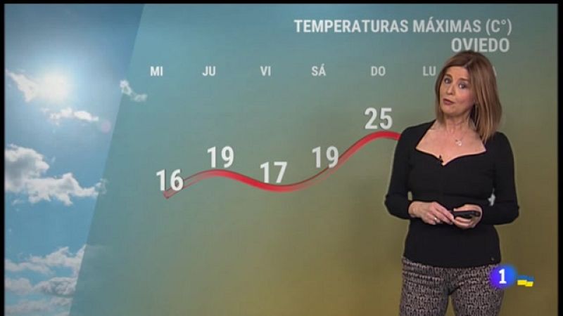 El tiempo en Asturias - 06/04/2022 - Ver ahora