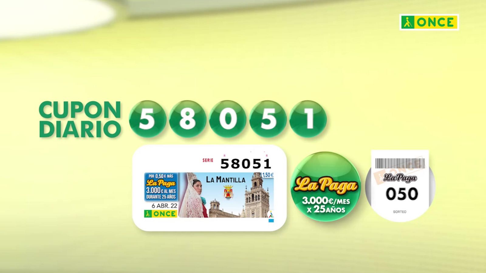 Sorteo ONCE - 06/04/22 - ver ahora