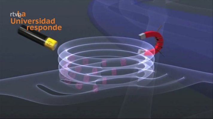 La aventura del Saber - ¿Por qué ha revolucionado el Bosón de Higgs la física?