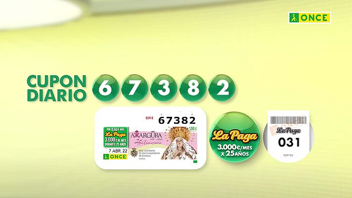 Sorteos ONCE - Sorteo ONCE - 07/04/22