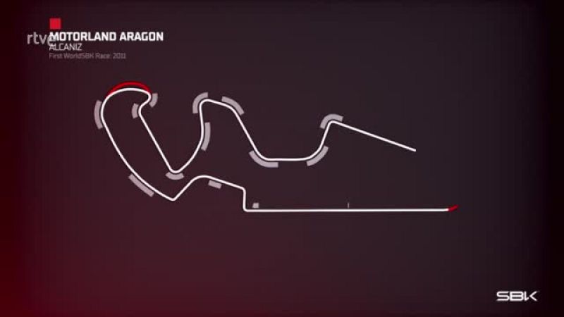 WorldSBK 2022 | Conoce Motorland Aragón, primera Ronda del Mundial