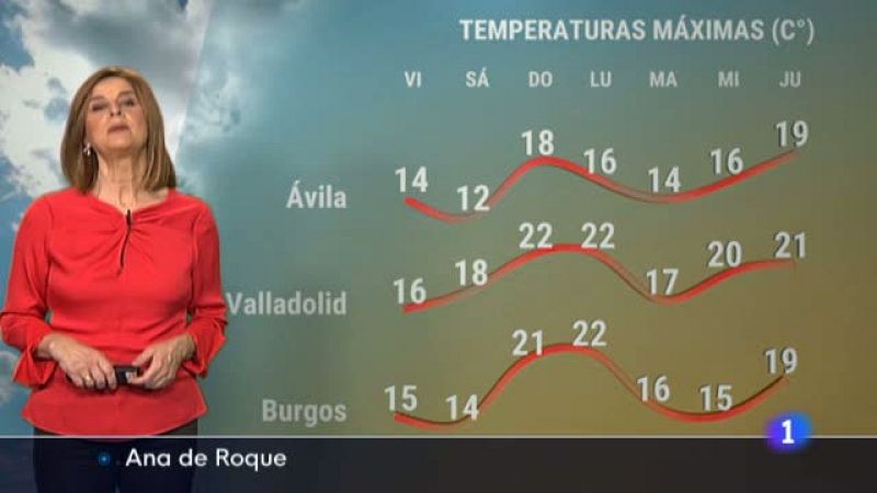 El tiempo en Castilla y León - 08/04/22 - Ver ahora