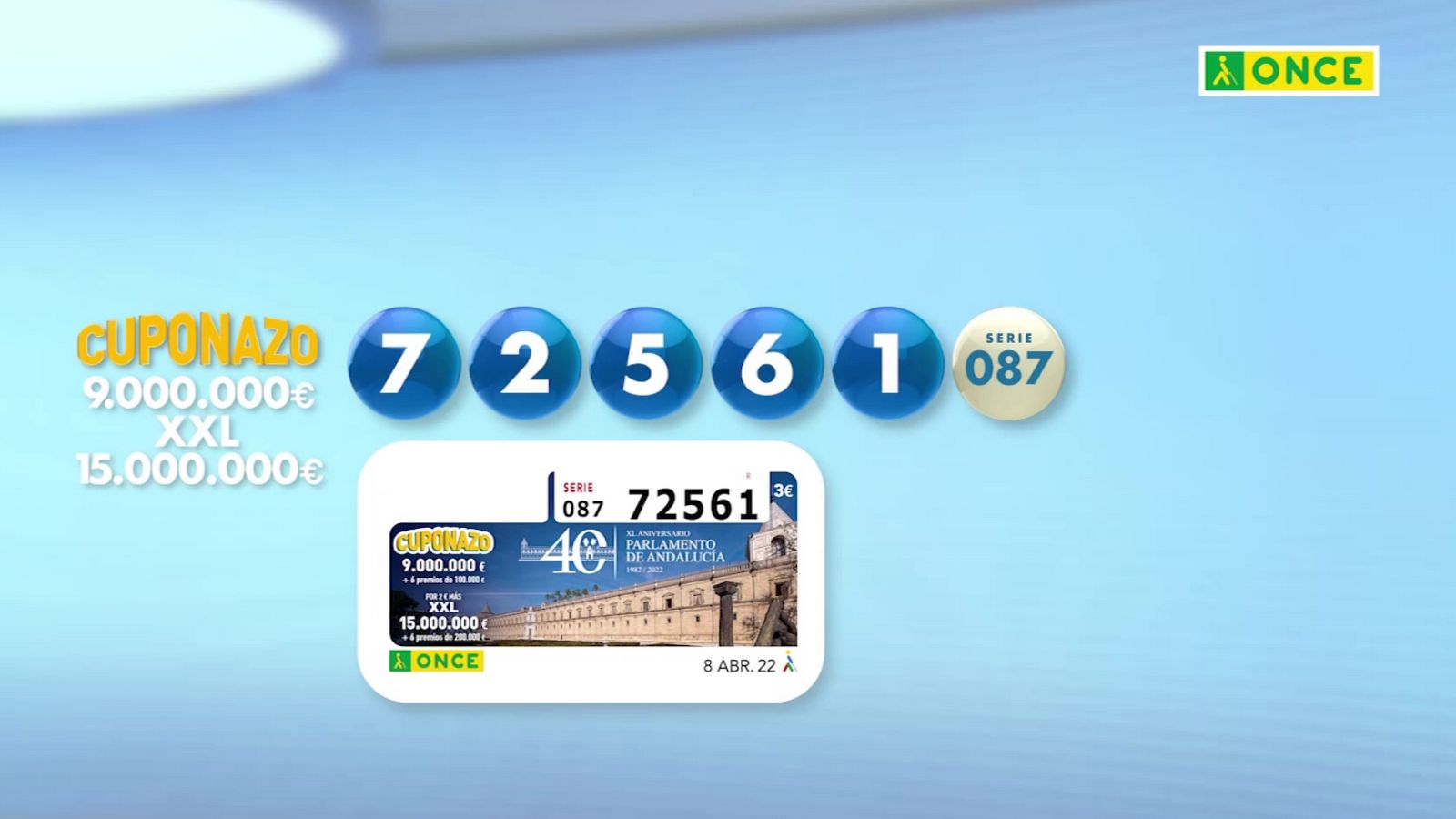 Sorteo ONCE - 08/04/22 - ver ahora