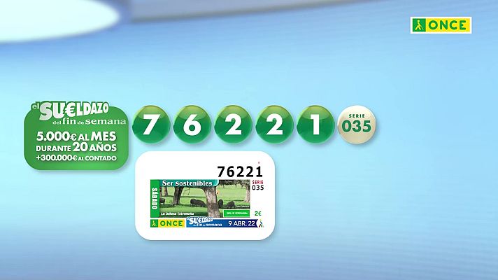 Sorteos ONCE - Sorteo ONCE - 09/04/22