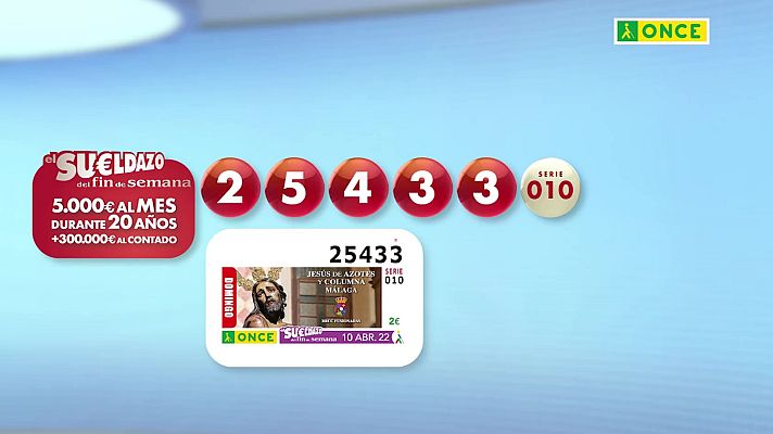 Sorteos ONCE - Sorteo ONCE - 10/04/22