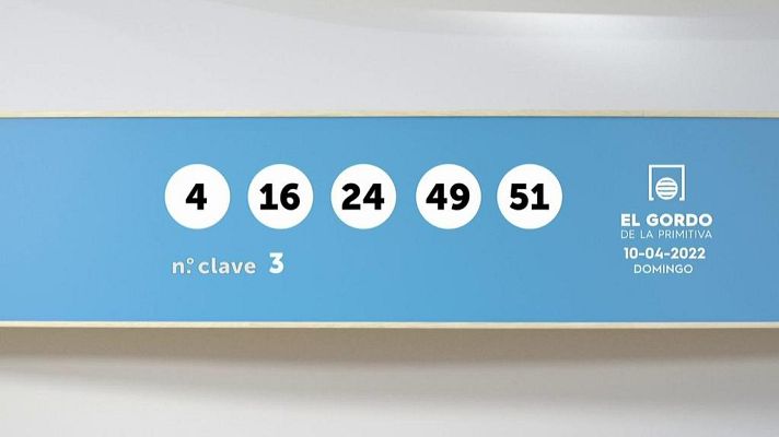 SELAE - Sorteo de la Lotería Gordo de la Primitiva del 10/04/2022