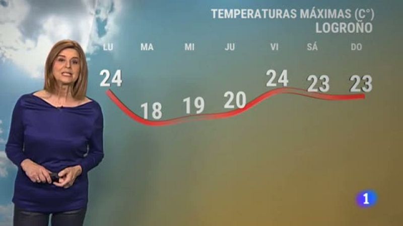 El tiempo en La Rioja - 11/04/22-Ver ahora