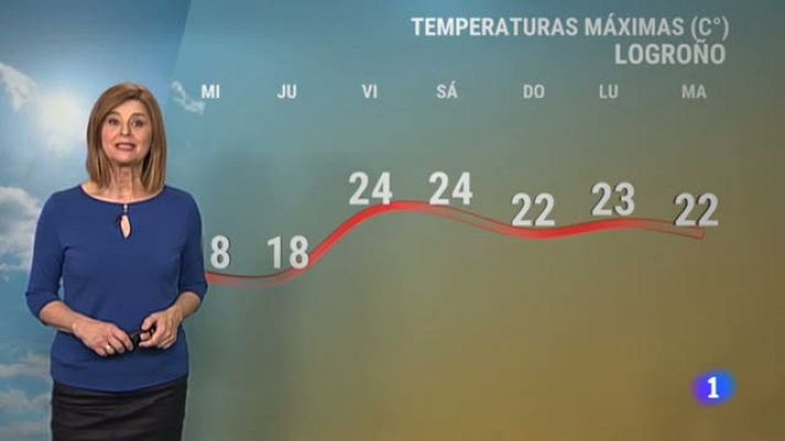 Informativo Telerioja - El tiempo en La Rioja - 13/04/22