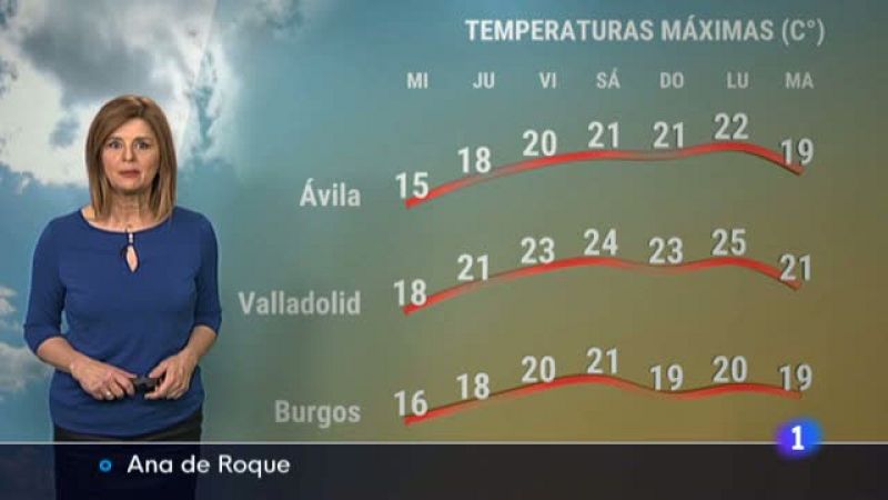 El tiempo en Castilla y León - 13/04/22 - Ver ahora