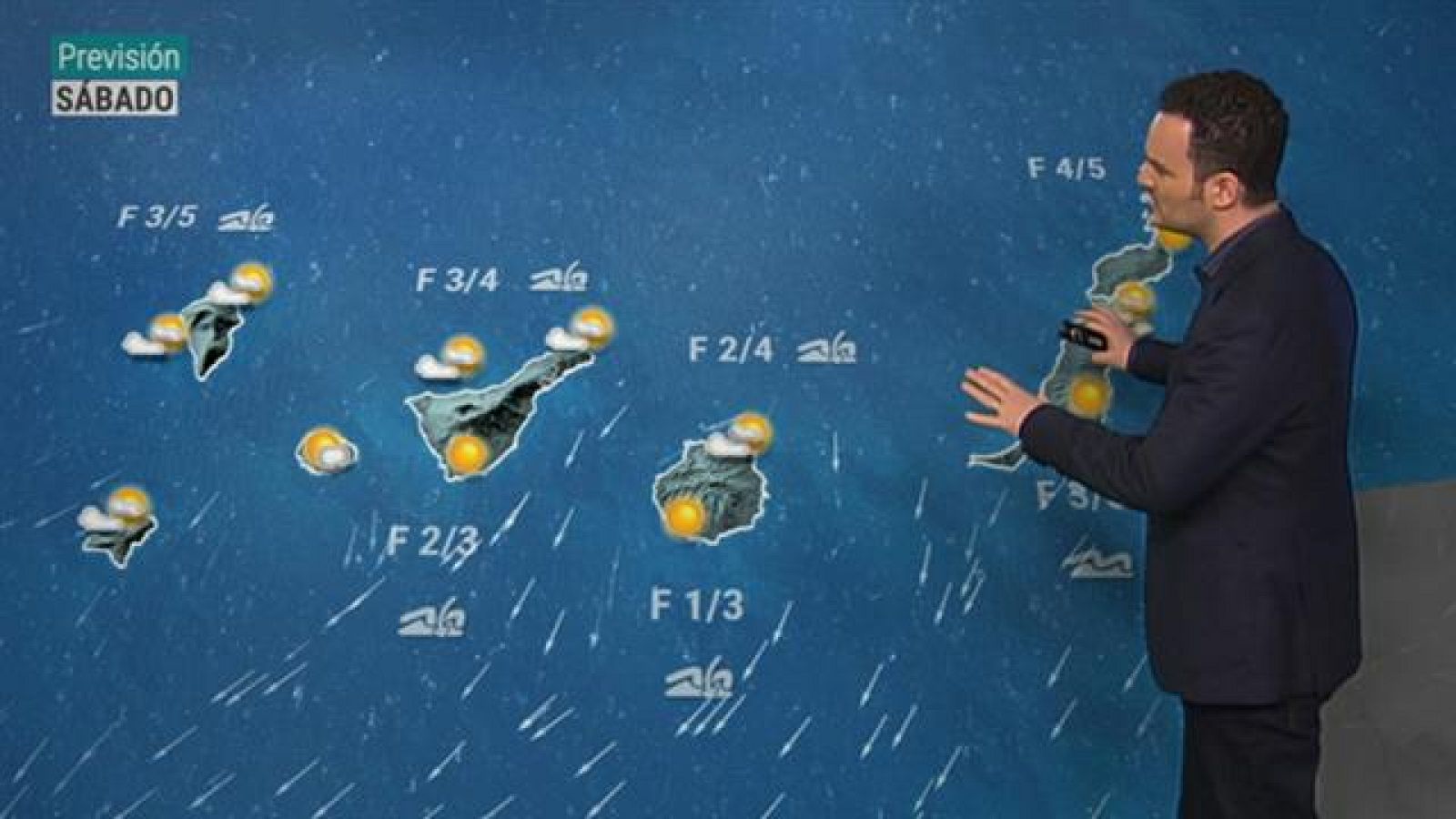 El tiempo en Canarias - 16/04/2022