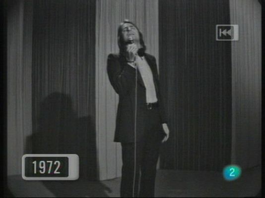 Memòries de la tele - Fem memòria: 'Luces en la noche'