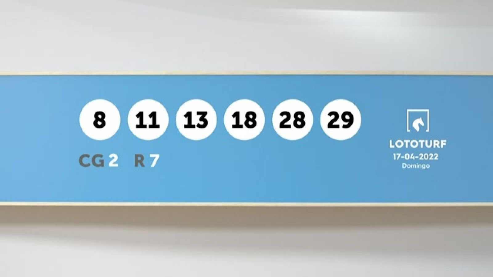 Sorteo de la Lotería Lototurf del 17/04/2022 - Ver ahora