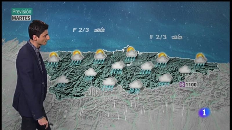 El tiempo en Asturias - 18/04/2022 - Ver ahora