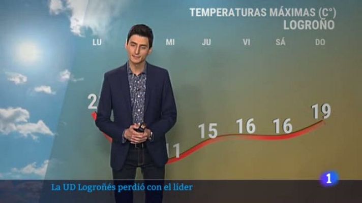 Informativo Telerioja - El tiempo en La Rioja - 18/04/22